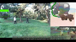 Autonomous Aerial Dual-Target Following Among Obstacles